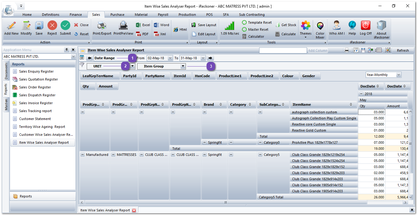 Item Wise Sales Analyser Report