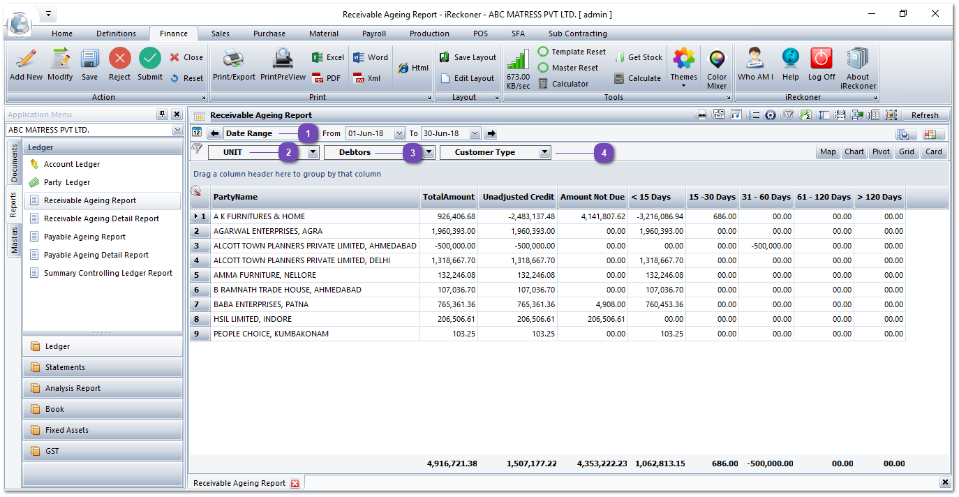 Receivable Ageing Report