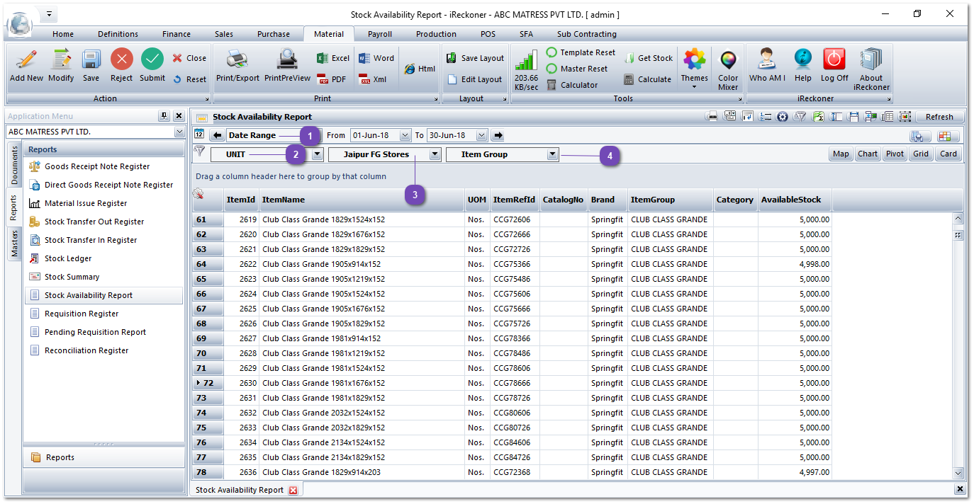 Stock Availability Report