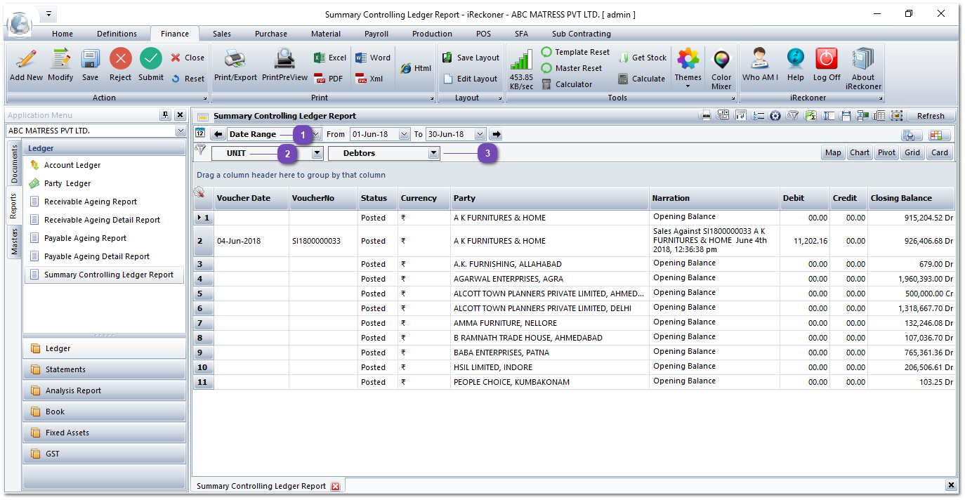 Summary Controlling Ledger Report